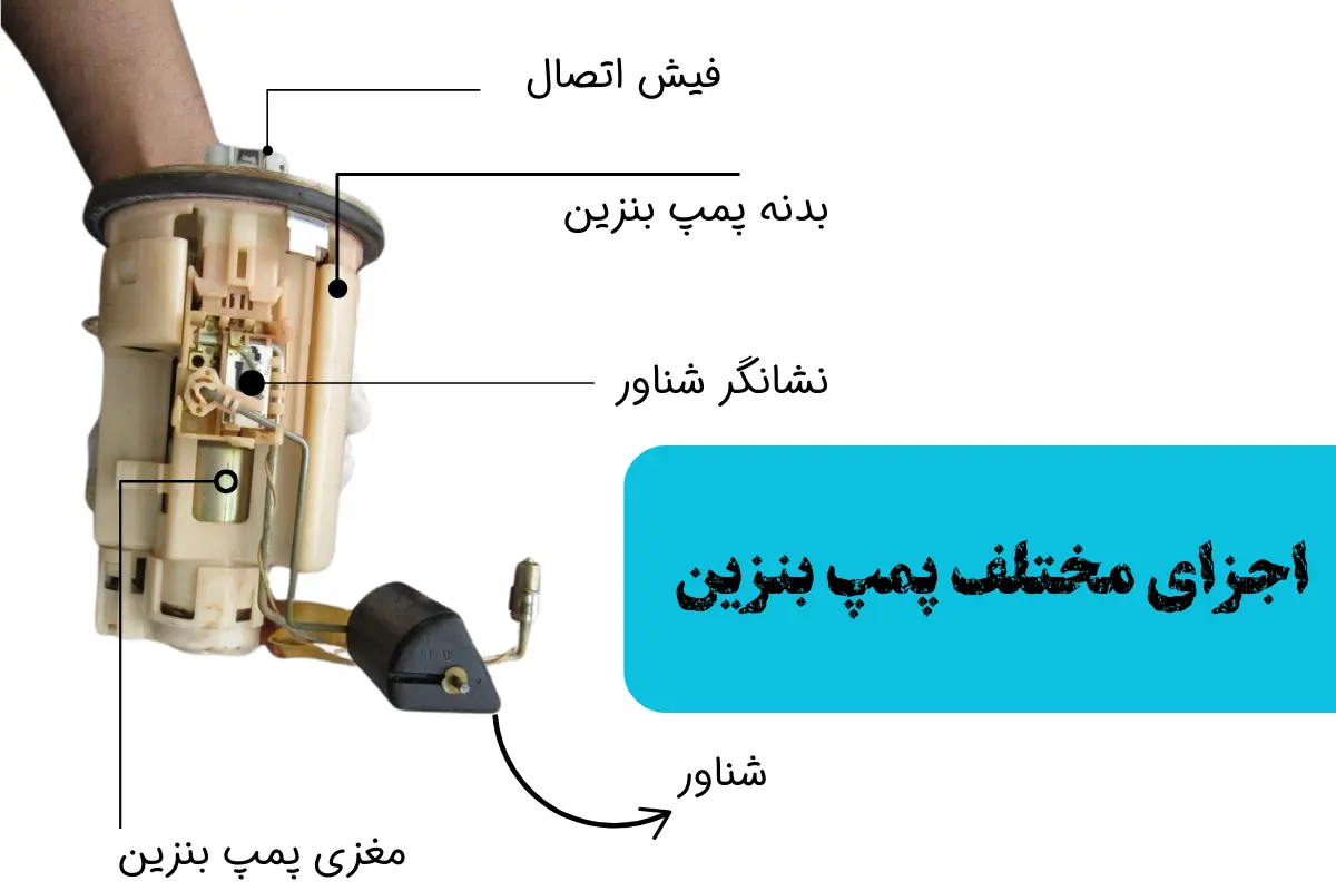 اجزای پمپ بنزین